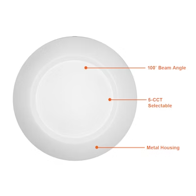 2,100 Lumens | 27 Watt | 5CCT/27K/30K/35K/40K/50K | Cusp Light