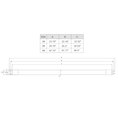 2,200 Lumen | 18 Watt | T8 Tube | 3000K | Works With or Without Ballast